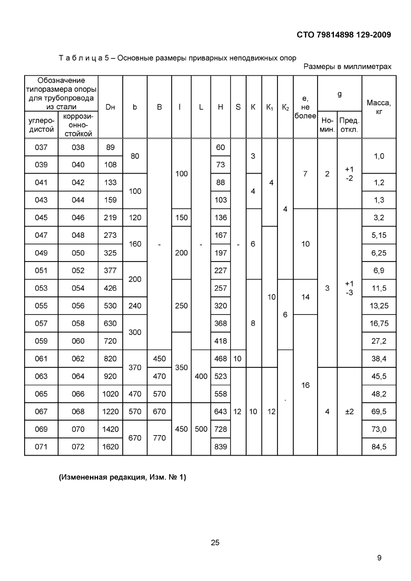 Чертеж опоры СТО 79814898 129-2009, стр. 4